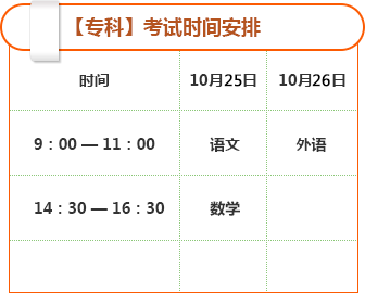 夜大专科考试时间安排