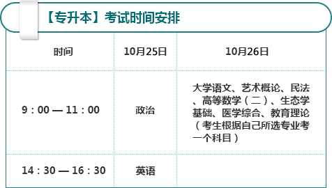 夜大专升本考试时间安排